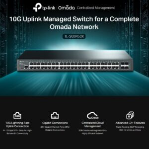 TP-Link TL-SG3452X JetStream 48-Port Gigabit L2+ Managed Switch with 4× 10G SFP+ Uplinks – Omada SDN Cloud Management, Static Routing, QoS, IPv6, Robust Security