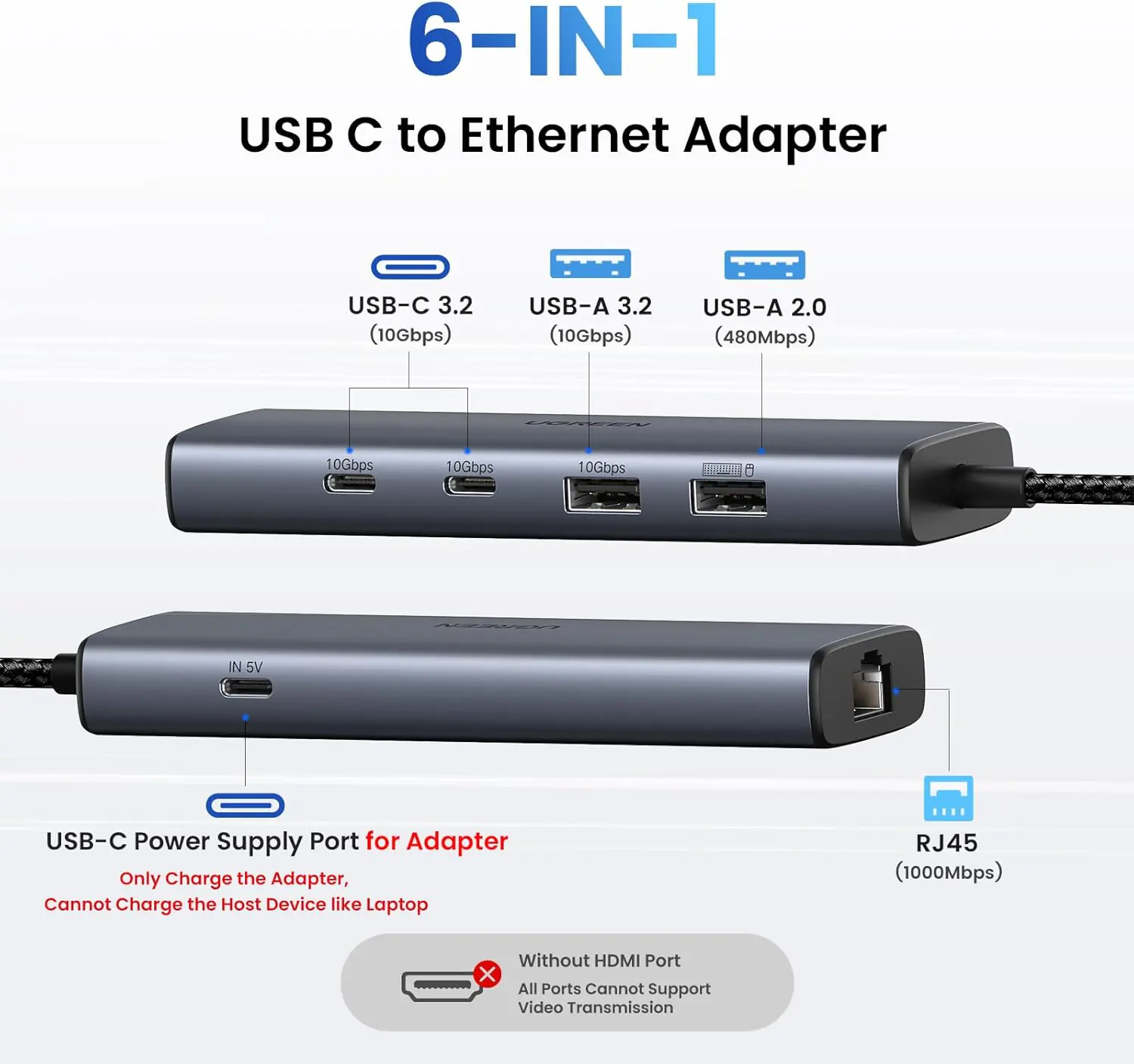 UGREEN 6‑in‑1 USB‑C Hub (Model 45320 CM512) – 10 Gbps USB‑C & USB‑A, 100 W Power Delivery, Gigabit Ethernet, SD/TF Card Slots – Space Grey
