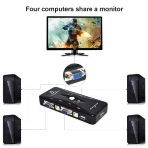 KVM Switch USB 2.0 4 PORTS Compatible with Computer Sharing Video Mouse Keyboard Monitor (KVM41UA)