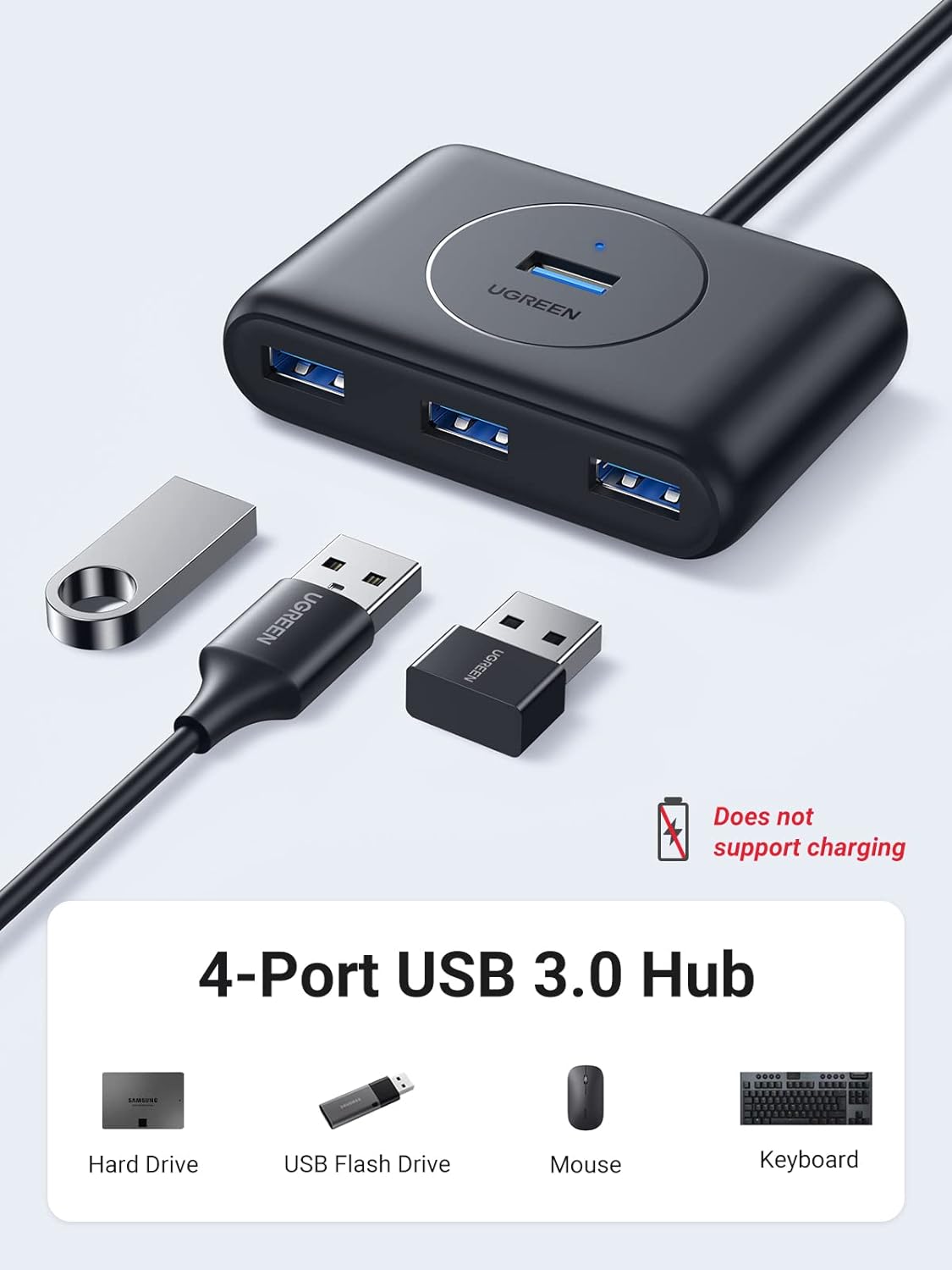 UGREEN USB Hub, 4-Port USB 3.0 Hub with1m Extension Cable, High-Speed Portable USB Splitter – UNIVERSAL COMPATIBLITY