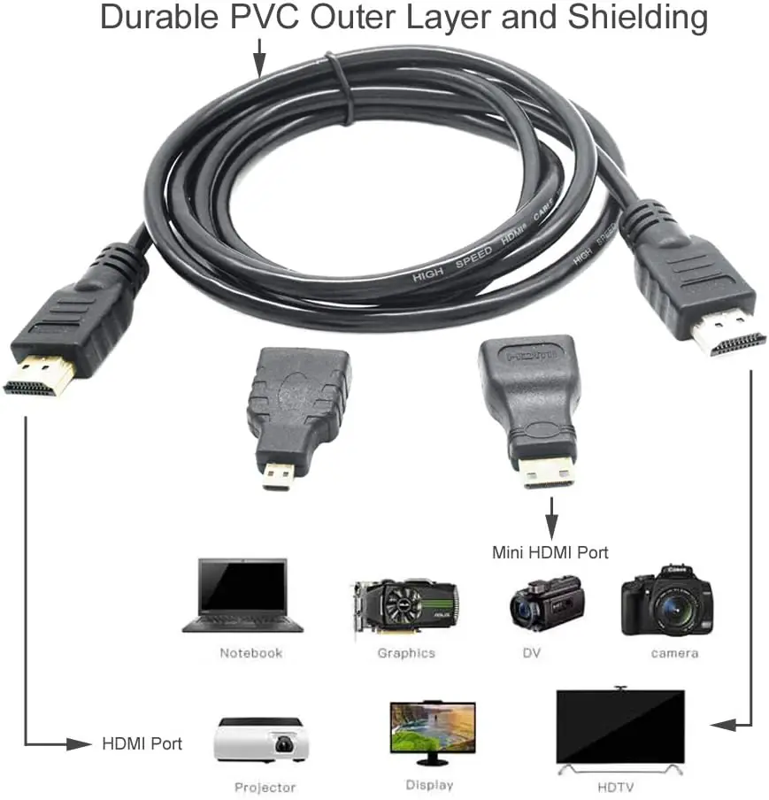 3-in-1 High Speed HDMI to Mini/Micro HDMI Gold-Plated Adapter Converter 1.5 meters Cable Kit Compatible with HDTV/Tablet/PC/Computer/Xbox 360/PS4/PS3/1080P Mobile Camera/DV Home Theater