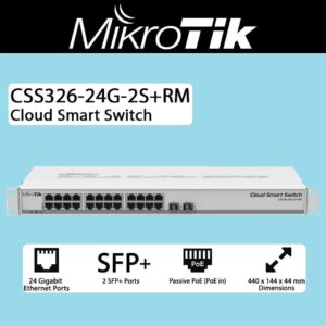 Mikrotik CSS326-24G-2S+RM 24 PORT Managed Gigabit Ethernet Supports Power Over Ethernet (PoE) 1U Network Switch, 2x SFP, White