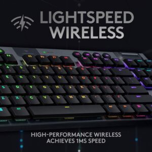 Logitech G915 TKL Tenkeyless Lightspeed Wireless “OPENBOX”