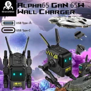 GravaStar Alpha65 GaN 65W Wall Charger Robot –  3 USB Ports , Dual USB-C PD & USB-A, Mecha Protection, Foldable Design, 110V-240V Input, US/EU/UK Plugs, for iPhone, MacBook, iPad, Galaxy S23/S24, Steam Deck | 65W Charcoal Gray