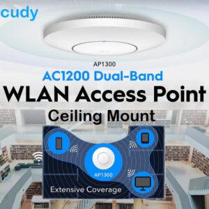 Cudy AC1200 Gigabit Wireless Access Point Dual Band Ceiling Mount , Gigabit RJ45, Business WiFi Solution w/Mesh Support, Beamforming, Seamless Roaming, MU-MIMO, PoE or DC Powered, 12V DC Power Adapter Included | WHITE AP1300-P-EU | NO WARRANTY