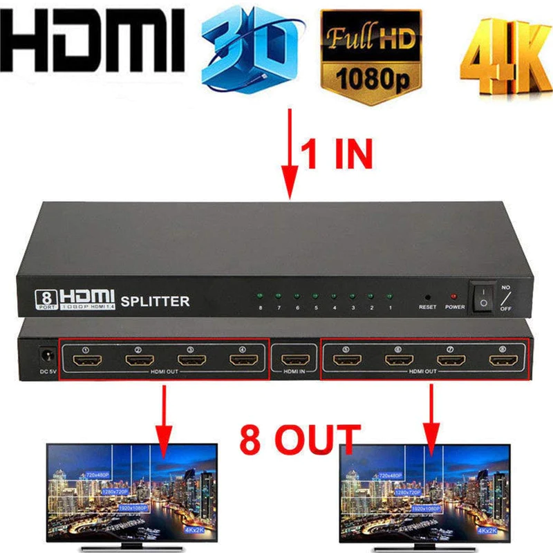 HDMI Switch 4K HDMI Splitter 1in 8 Out with Power Supply Adapter R19 8 Ports Hub Support 4K 3D Ultra HD 1080P HDCP for PS3 Blu Ray Player Apple TV HDTV
