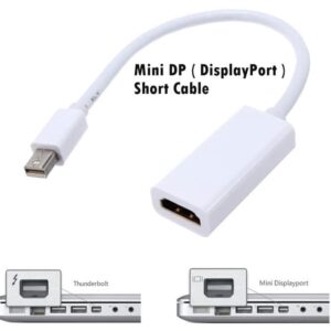 Converter Mini Display Port (Thunderbolt) to HDMI Adapter