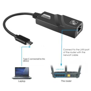 USB-C to Ethernet Adapter – USB 3.0 Type-C to Gigabit Ethernet (RJ45) Adapter – Up to 1000 Mbps, Compatible with Windows/Mac OS/Chrome OS, Black