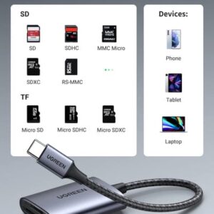 UGREEN USB-C MULTIFUNCTION CARD READER 2 IN 1
