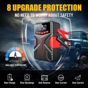 Jump Starter with Air Compressor 4-in-1 | 3000A 10000mAh Car Battery Booster | Tire Inflator | Power Bank & LED Light | 9-Level Safety | Works with 12V Cars, Trucks & RVs