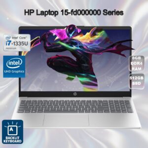 HP  Intel® Core i7-1355U | 8GB DDR4 RAM ; 512GB SSD | 15.6 inch FHD IPS Display | Intel® Iris® Xᶱ Graphics | Backlit Eng./Ara. Keyboard | Free DOS 3.0  | Natural Silver ~ 15-fd0146ne