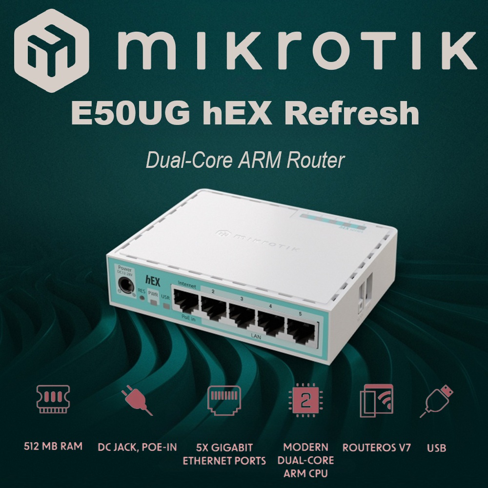 MikroTik hEX Refresh Dual-Core ARM Router With 5x Gigabit Ports, 512MB RAM, USB Storage Support, PoE-In, Passive Cooling, RouterOS v7 | E50UG