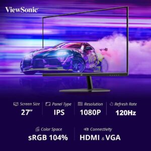 ViewSonic VA2736-H 27 inch Full HD Monitor – 120Hz, IPS Technology, 1ms Response, Borderless Design, Low Blue Light and Flicker-Free Technology ; Tilt Adjustable ; VGA , HDMI 1.4 , Audio Out Connectivity