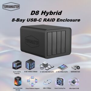 TerraMaster D8 Hybrid 8-Bay USB-C RAID Enclosure With 4× SATA HDD/SSD + 4× M.2 NVMe, Hardware RAID, 10Gbps USB 3.2 Gen2, Up To 120TB Capacity