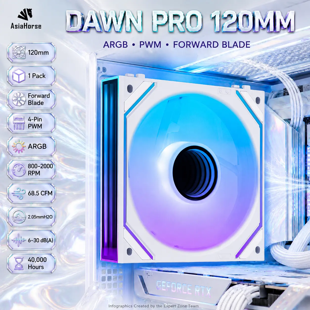 ASIAHORSE DAWN PRO ARGB 120mm Case Fan, 1-Pack Forward Blade, 4-Pin PWM, 800–2000 RPM, 68.5 CFM, 2.05mmH2O, ARGB Sync, 40,000-Hour Life | WHITE