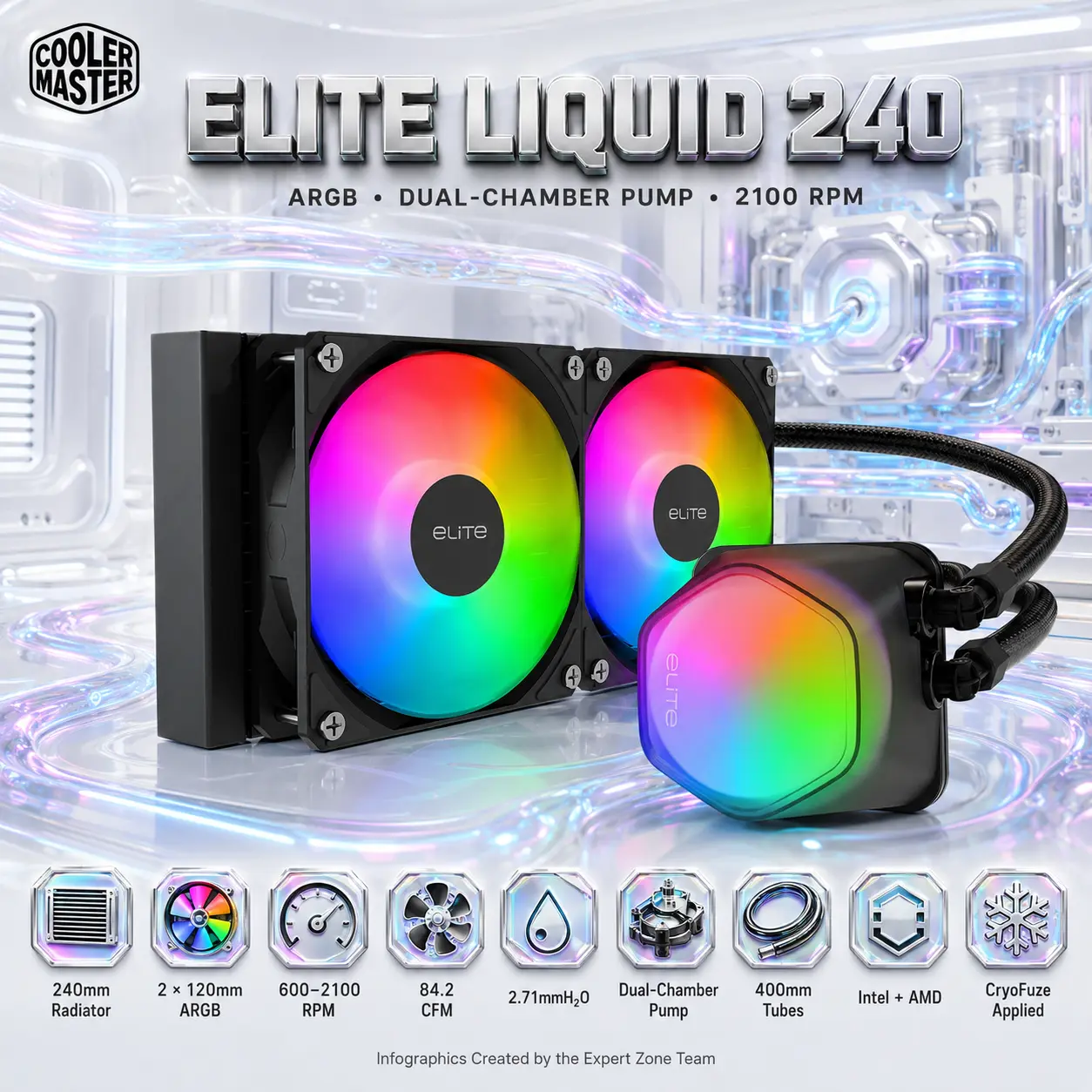 Cooler Master Elite Liquid 240 Black ARGB AIO CPU Cooler, 240mm Radiator, Dual 120mm Fans, 2100 RPM, 84.2 CFM, Intel LGA 1851/1700, AMD AM5/AM4 | ELW-D24M-A21DA-R1