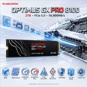 SANDISK Optimus GX PRO 8100 2TB PCIe 5.0 NVMe SSD, M.2 2280, 14,900MB/s Read, 14,000MB/s Write, 2.3M/2.4M IOPS, 1,200 TBW, Without Heatsink | SDSP82200TAN-000E0