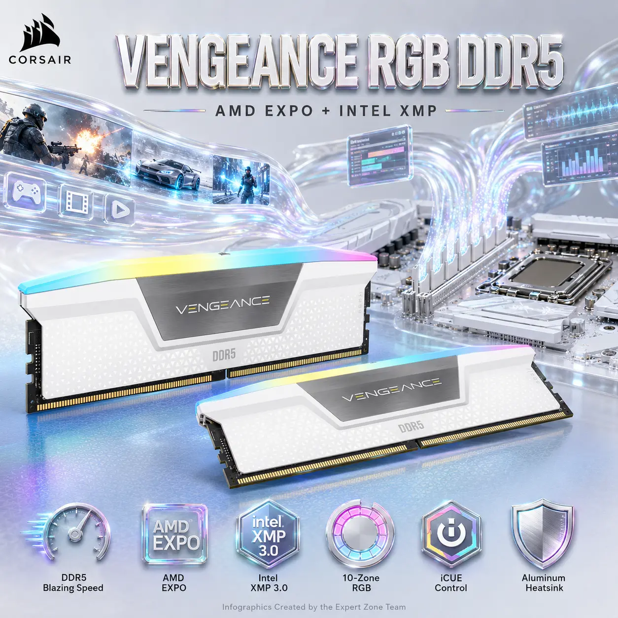 CORSAIR VENGEANCE RGB DDR5 RAM 64GB Kit (2x 32GB) 6000MHz CL40 1.35V (PC5 48000) 288-Pin AMD EXPO / Intel XMP 3.0 Compatible Computer Memory | WHITE CMH64GX5M2N6000Z40W