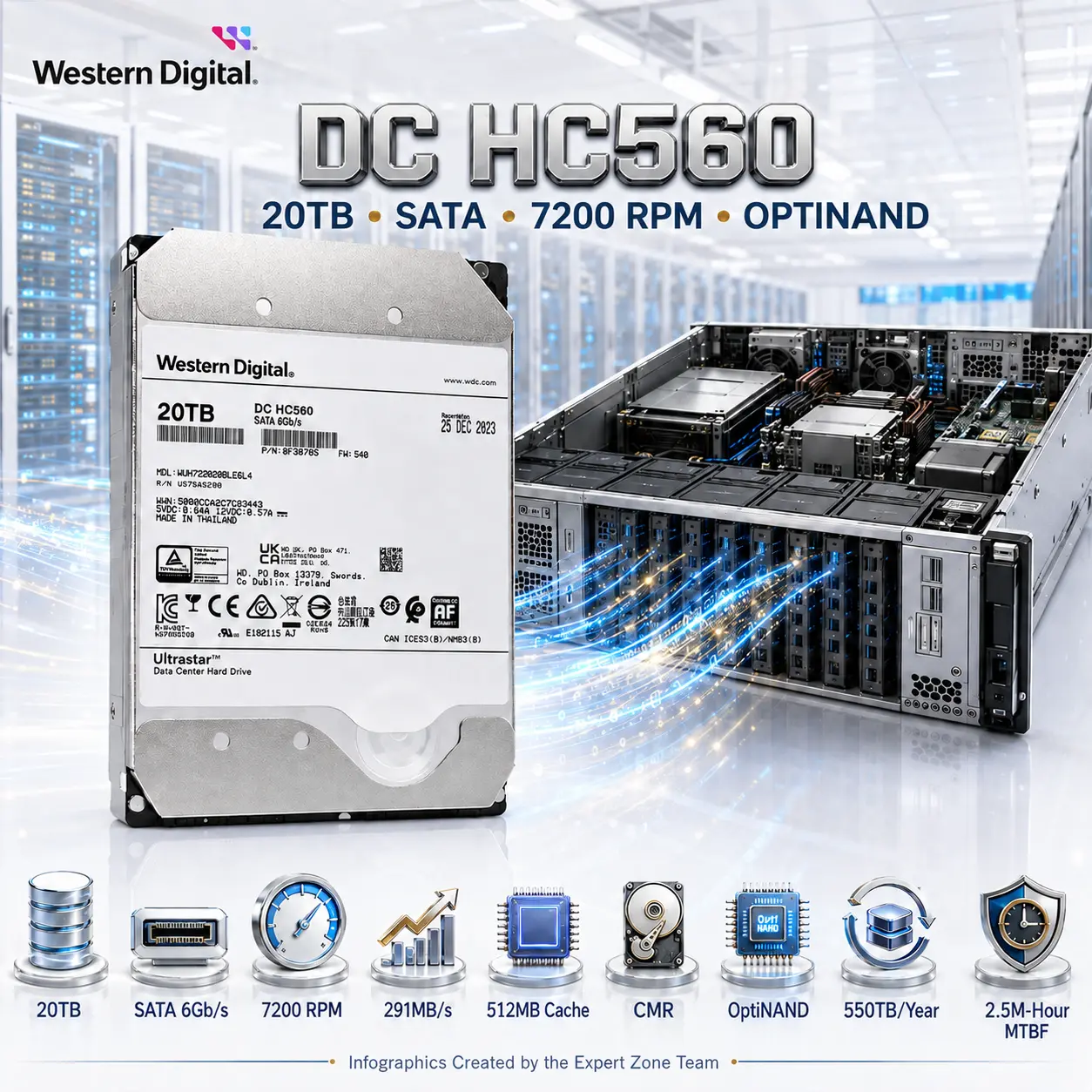 Western Digital DC HC560 20TB Enterprise HDD, SATA 6Gb/s, 7200 RPM, 512MB Cache, 291MB/s, CMR, OptiNAND, 550TB/Year | 0F38785
