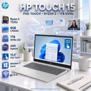 HP 15-fc0025wm : AMD Ryzen 5 7520U | 8GB DDR5RAM; 1TB NVMe | AMD integrated SoC Graphics | 15.6-inch FHD Touch Display | Windows 11 | Natural Silver ~ (CK3Q5UA)