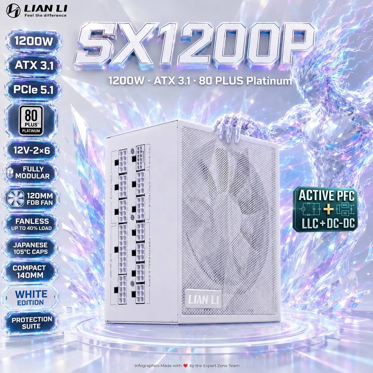 Lian Li SX1200P Platinum Compact ATX PSU 1200W ATX 3.1 , SXP Compact ATX Form Factor, 12V-2×6 Cable, ATX 3.1 & PCIE 5.1 Compliant, Japanese 105°C Caps, 120mm FDB Fan | WHITE